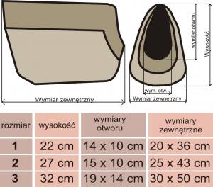 Hundetragetasche,Transport Tasche BEIGE WELPEN Gr.1